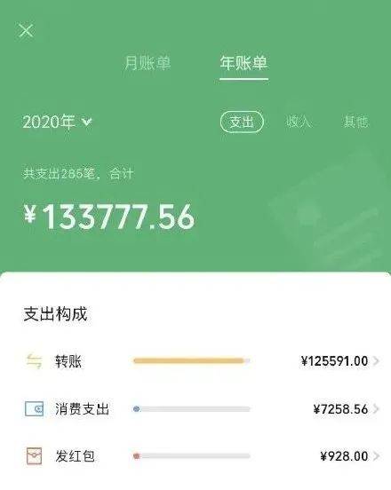 钱包显示金额_钱包显示*****什么意思_tp钱包显示0