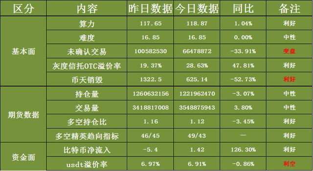 在tp钱包里面的币怎么看涨幅_币涨幅根据什么_币涨跌图怎样看明白