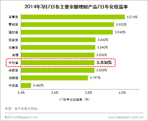 tp钱包 价格影响过高_tplink路由器价格_价格过高可以投诉吗