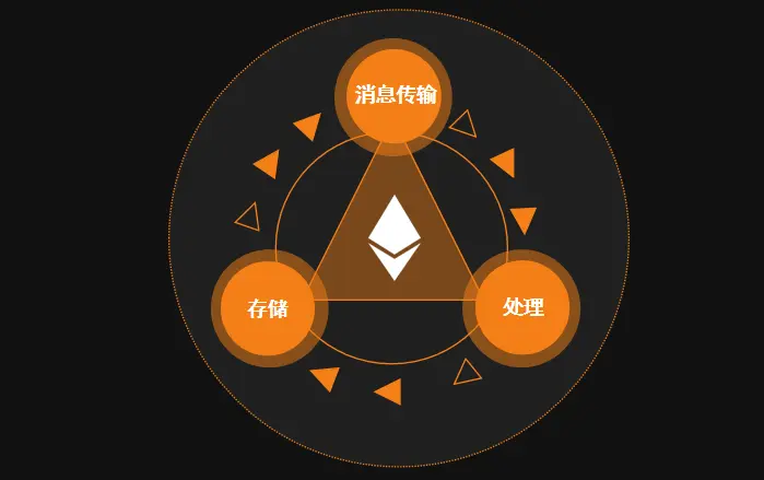 tp钱包安全吗-tp钱包安全揭秘：三大保障让你资产更安全