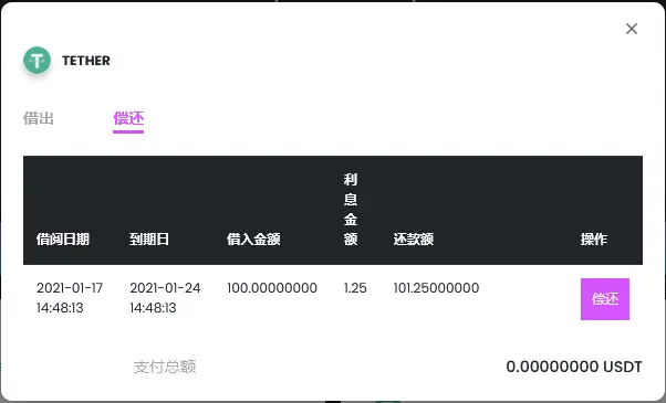 钱包使用风水_钱包使用什么颜色的好_tp钱包怎么使用usdt