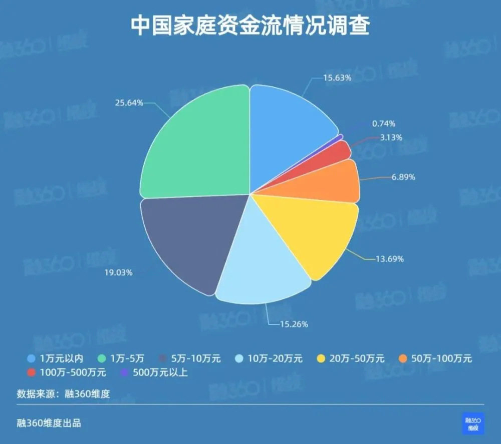 钱包薄饼_钱包薄饼步骤_tp钱包薄饼在哪