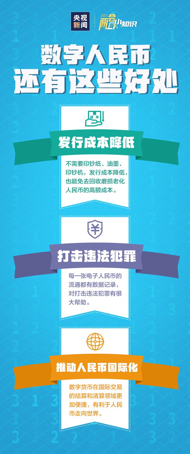 TP钱包私钥要不要导出_TP钱包私钥要不要导出_TP钱包私钥要不要导出