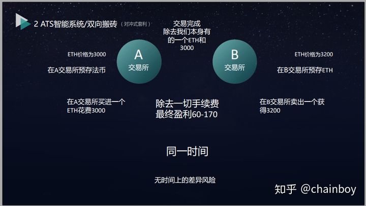 钱包存usdt挖SUN_tp钱包怎么存usdt_钱包存usdt挖矿骗局