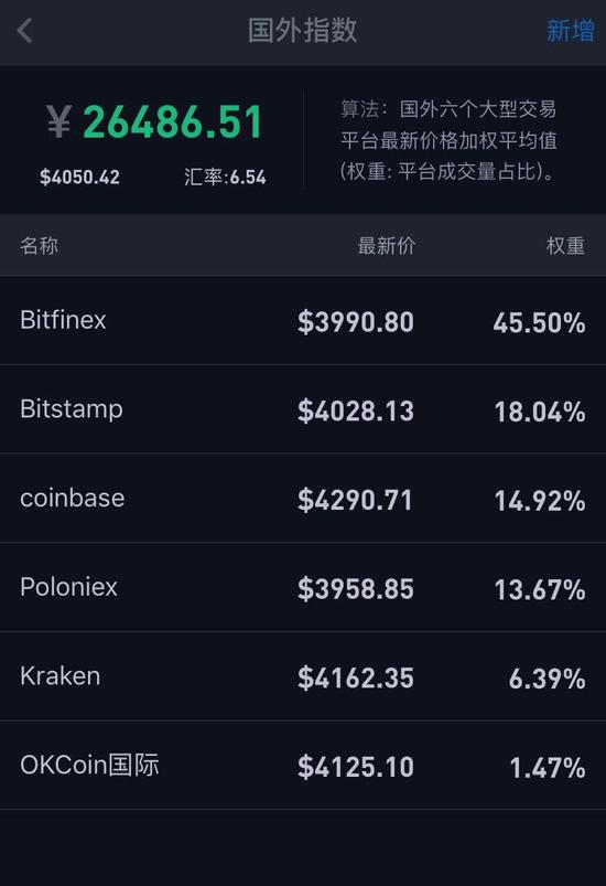 钱包存usdt挖SUN_tp钱包怎么存usdt_钱包存usdt挖矿骗局