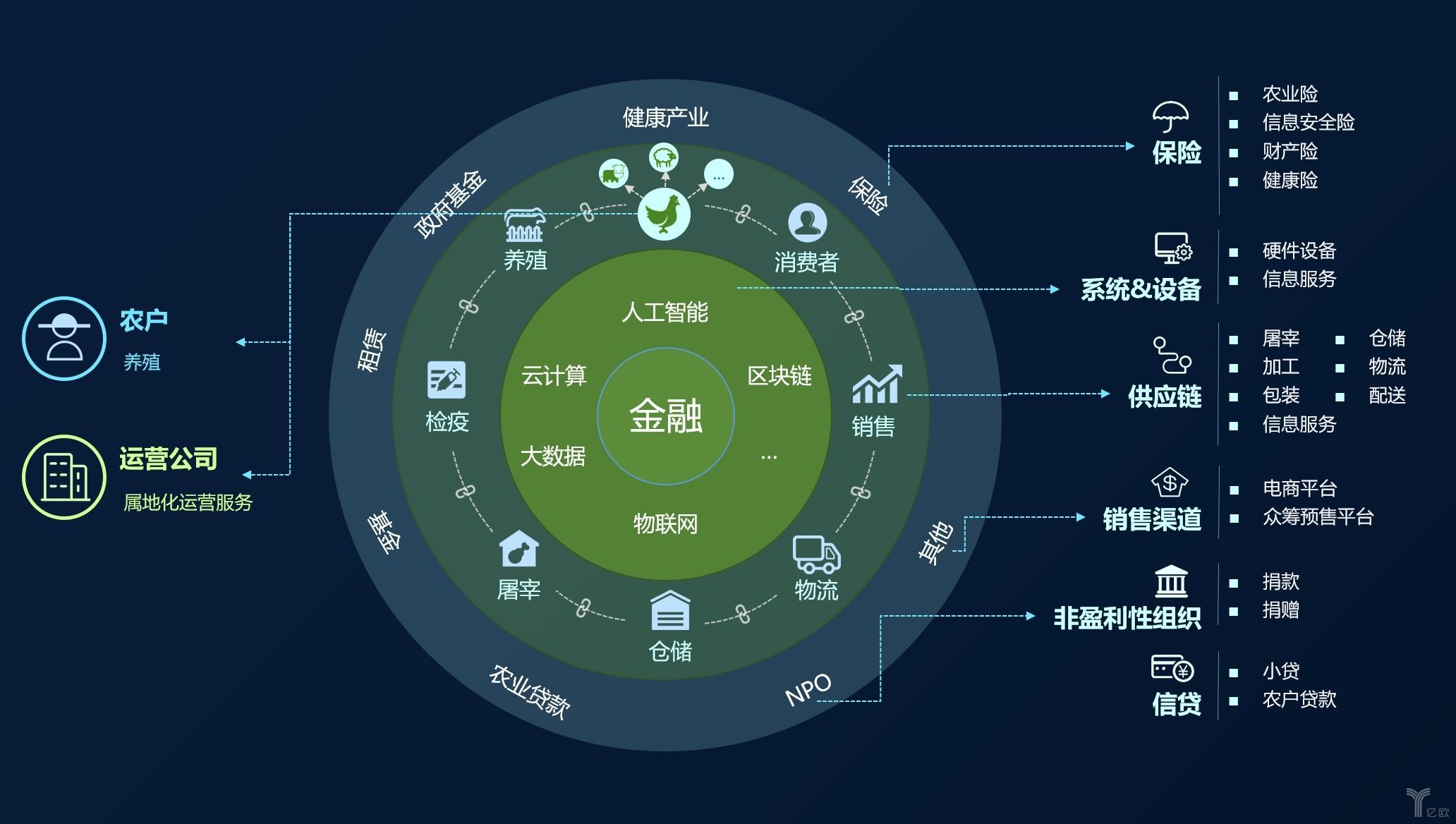 tp是什么意思啊_smartyou钱包是真皮吗_tp钱包是干什么的