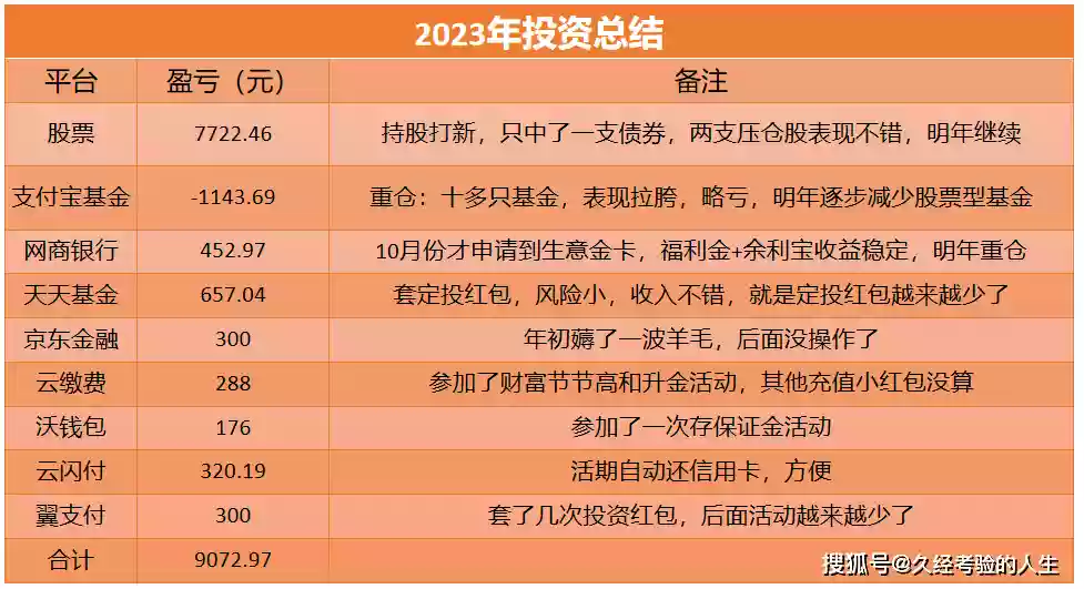 tp钱包资金池是什么意思-揭秘TP钱包资金池：高收益、安全可靠、灵活便捷