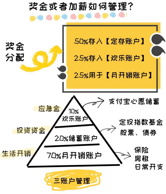 tp钱包最新版本官网下载_tp钱包官方下载_钱包tp