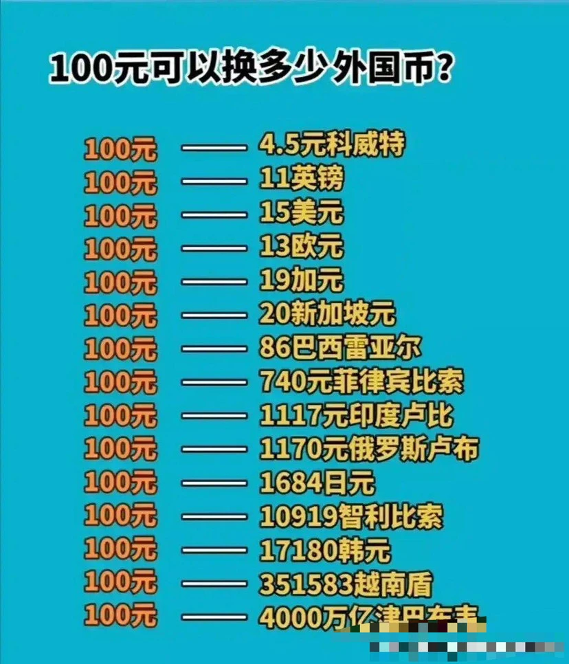 币种钱包怎么转换成钱_tp钱包怎么换成人民币显示_钱包里的币怎么换成人民币