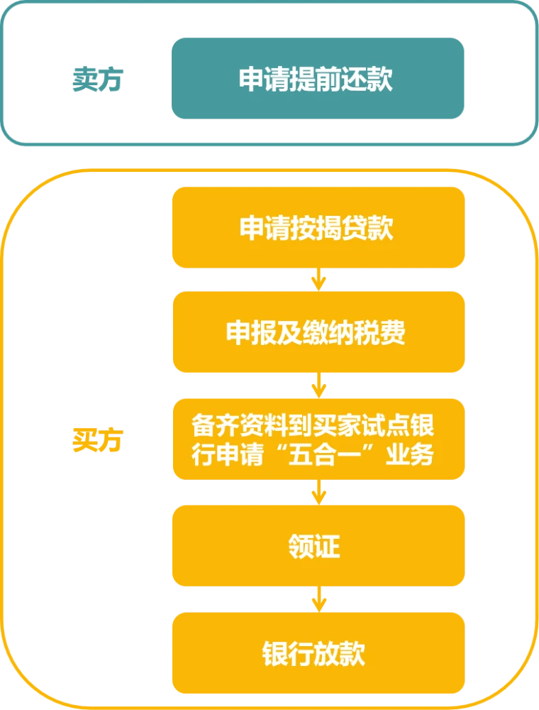 钱包签名授权_tp钱包怎么签名_钱包签名会被盗吗