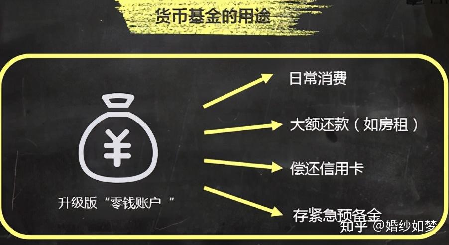 钱包公司是什么_钱包公司提视_tp钱包公司