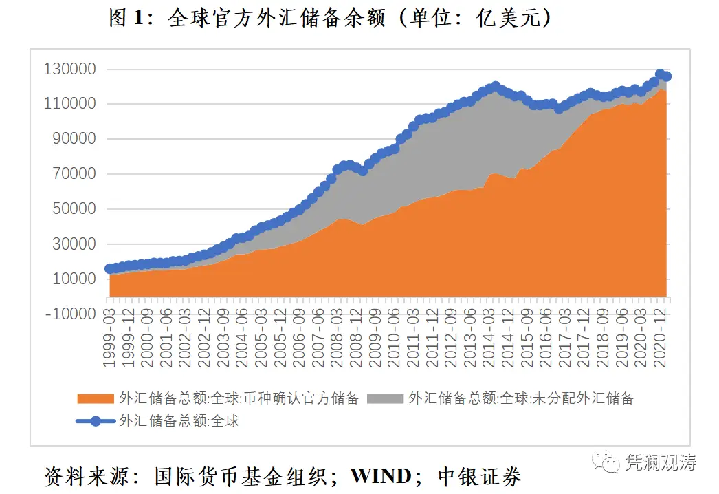 tp钱包怎么看币的行情_币行情软件最新排名_币种行情软件