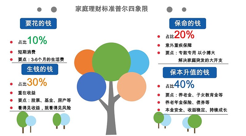 tp钱包添加资金池是什么意思_钱包资金池什么意思_钱包里资金池有什么利弊