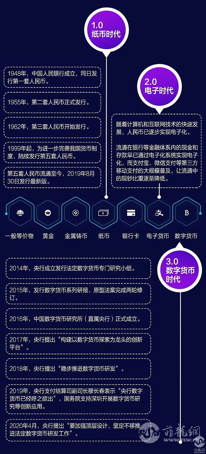 tp钱包doge_doge表情包百度贴吧_钱包怎么折