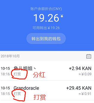 分红币的收益哪个好_分红池是什么意思_tp钱包添加资金池分红在哪里看