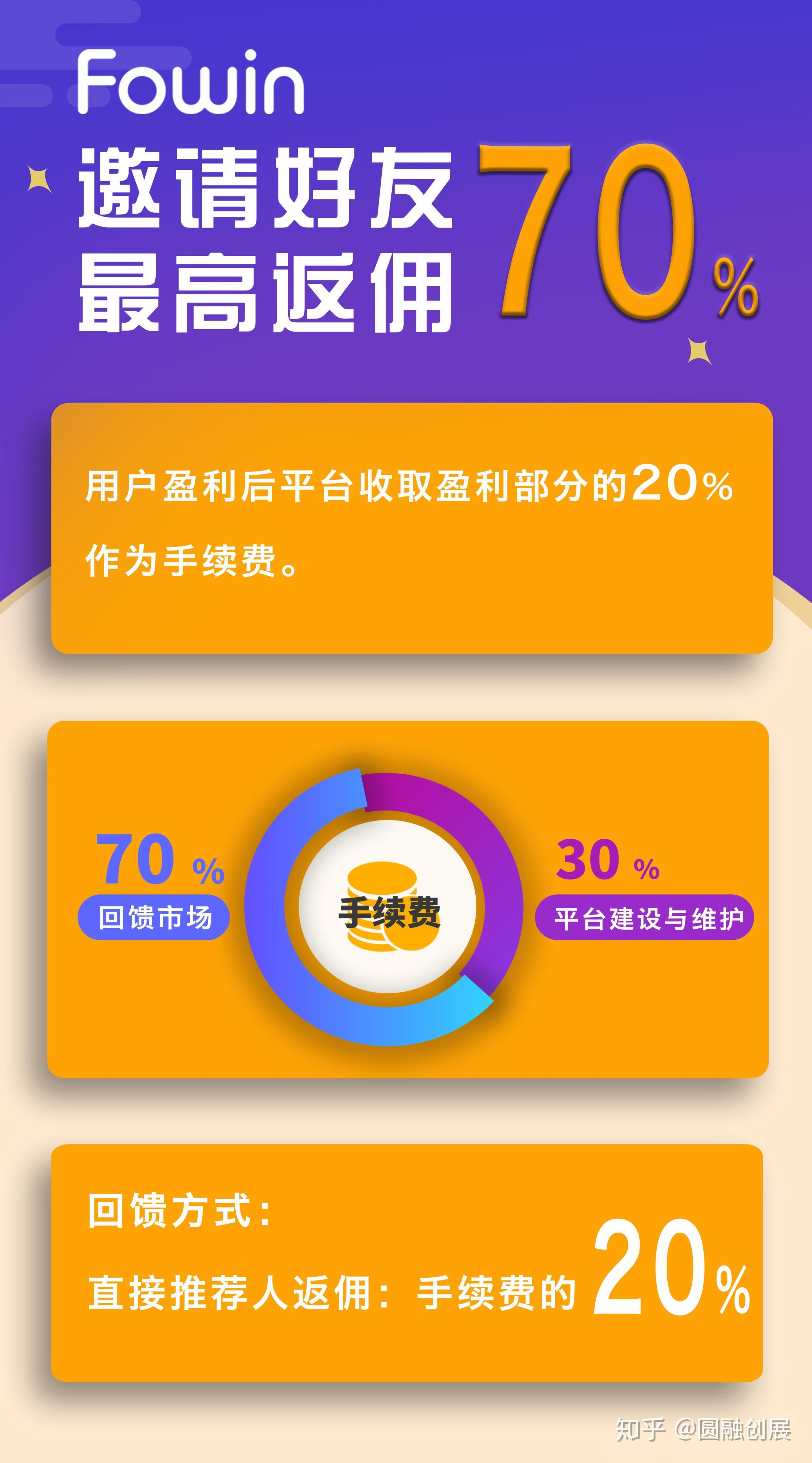 在tp钱包怎么买币一直等待确认_tp钱包买币一直等待确认_tp钱包兑换等待确认