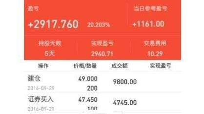 feg钱包分红_tp钱包添加资金池分红在哪里看_分红币app