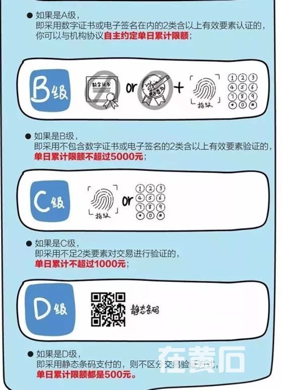 转账显示签名失败_转账显示签名失败是什么意思_tp钱包转账签名失败