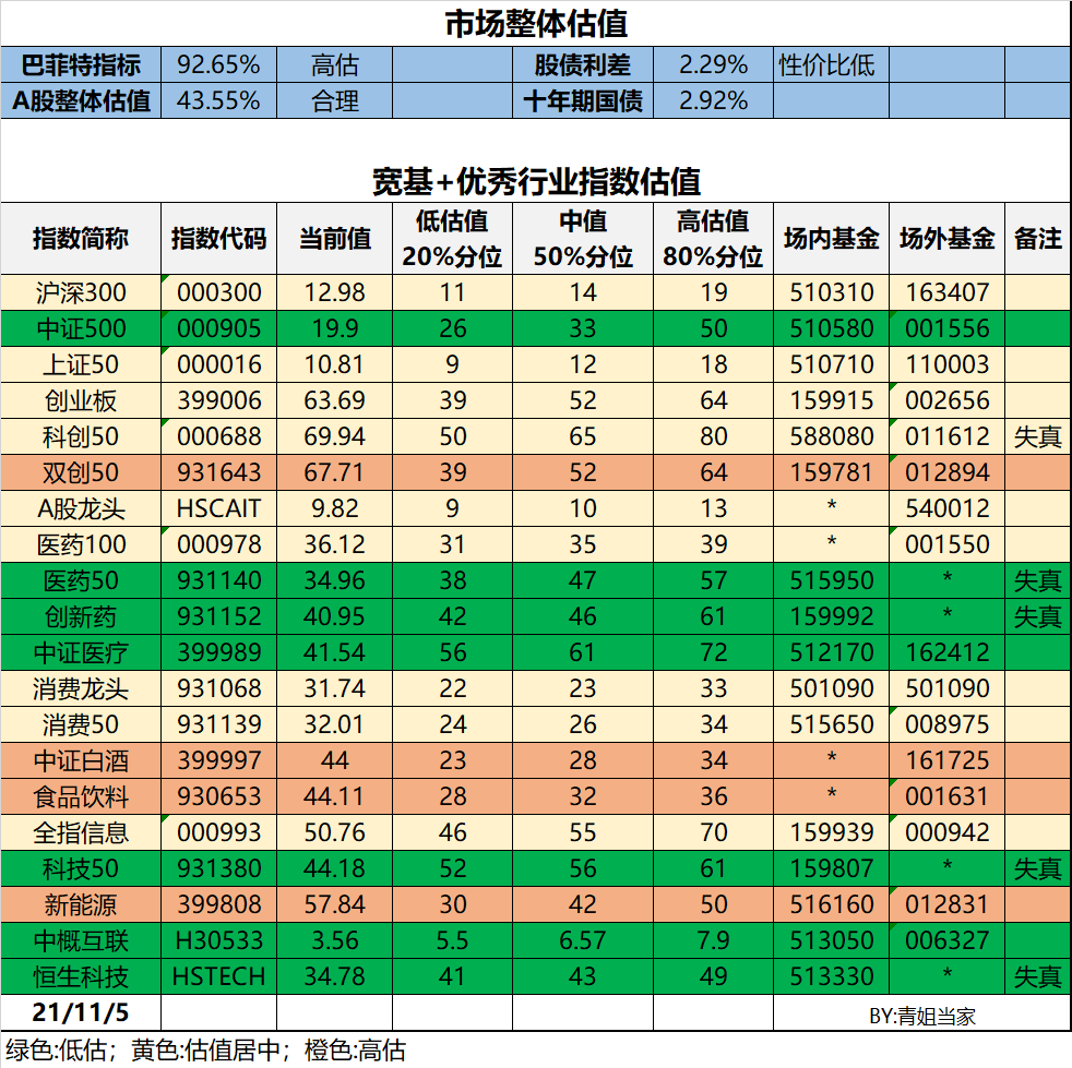 tp钱包pancake_钱包怎么折_钱包英语