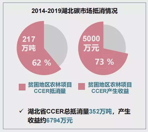 tp钱包加池子_钱包tp_dnf怎么加tp点