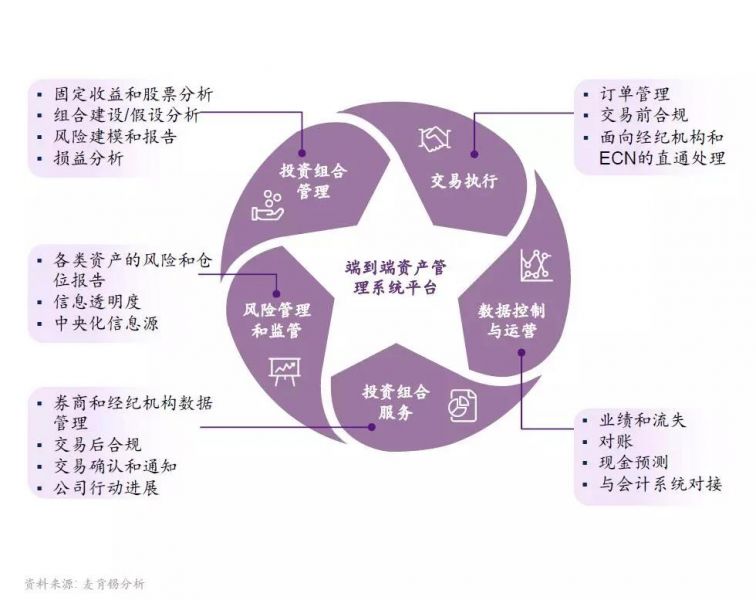 tp钱包授权风险_tp钱包交易一直在授权中_TP钱包交易一直在授权中