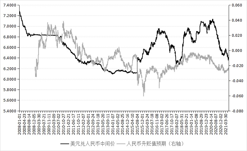 Tp钱包怎么样看走势图-Tp钱包走势图解析：洞悉趋势，投资不迷茫