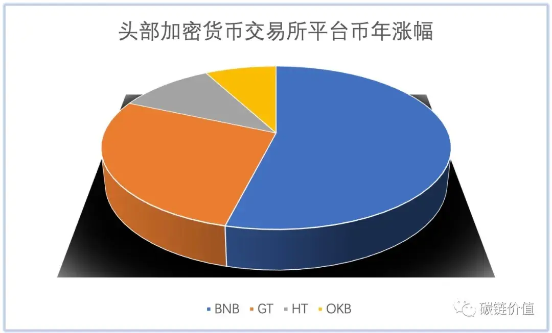 tp钱包发币技术_币的钱包有什么用处_钱包怎么发币