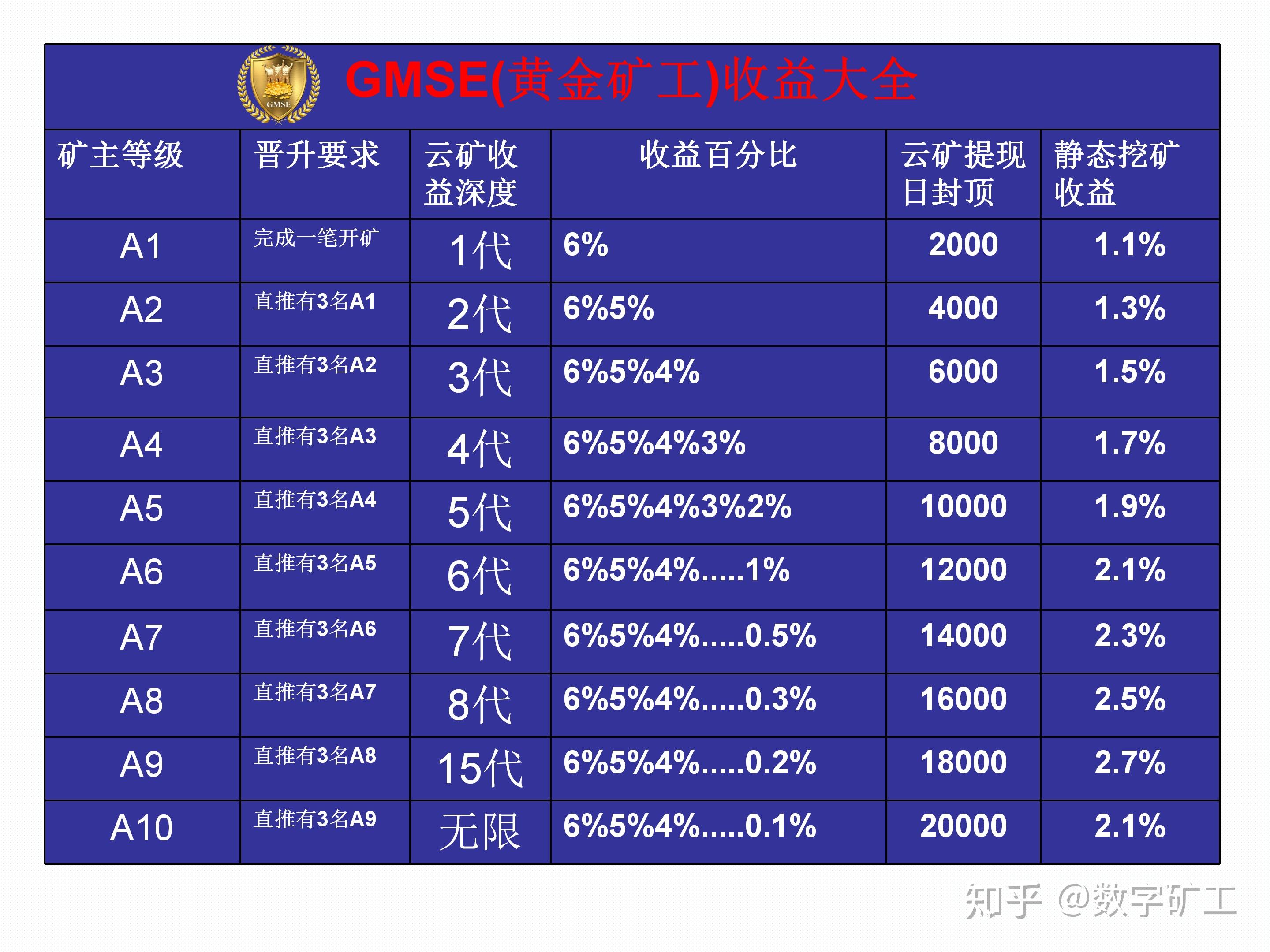 钱包币币兑换待支付_在tp钱包怎么买币一直等待确认_tp钱包兑换等待确认