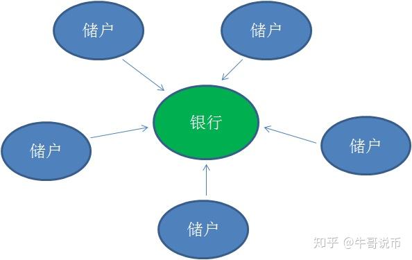 钱包币的软件_tp钱包币资料怎么看_币的钱包有什么用处