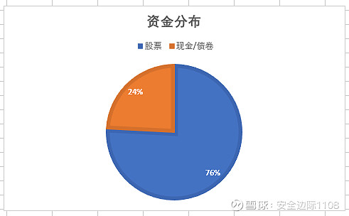 tp钱包里的钱是美元吗_美元钱是什么样的_美元钱袋