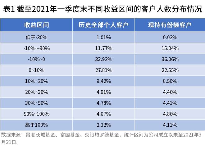 流动资金池没钱是不是要跑路了_钱包流动性挖矿_tp钱包流动资金池