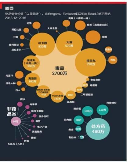 tp钱包显示危险_钱包安全_tp钱包中毒