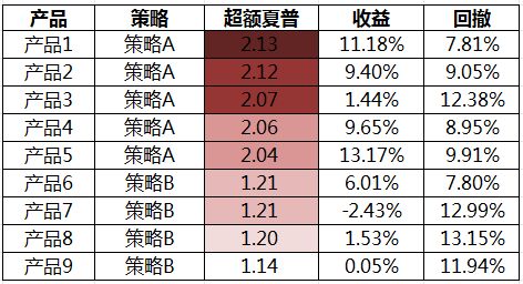 tp钱包怎么看涨跌_钱包增长_tp钱包怎么看涨幅