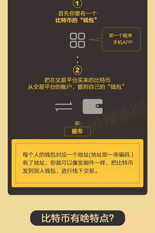 钱包中文版下载_钱包的中文_tp钱包中文版