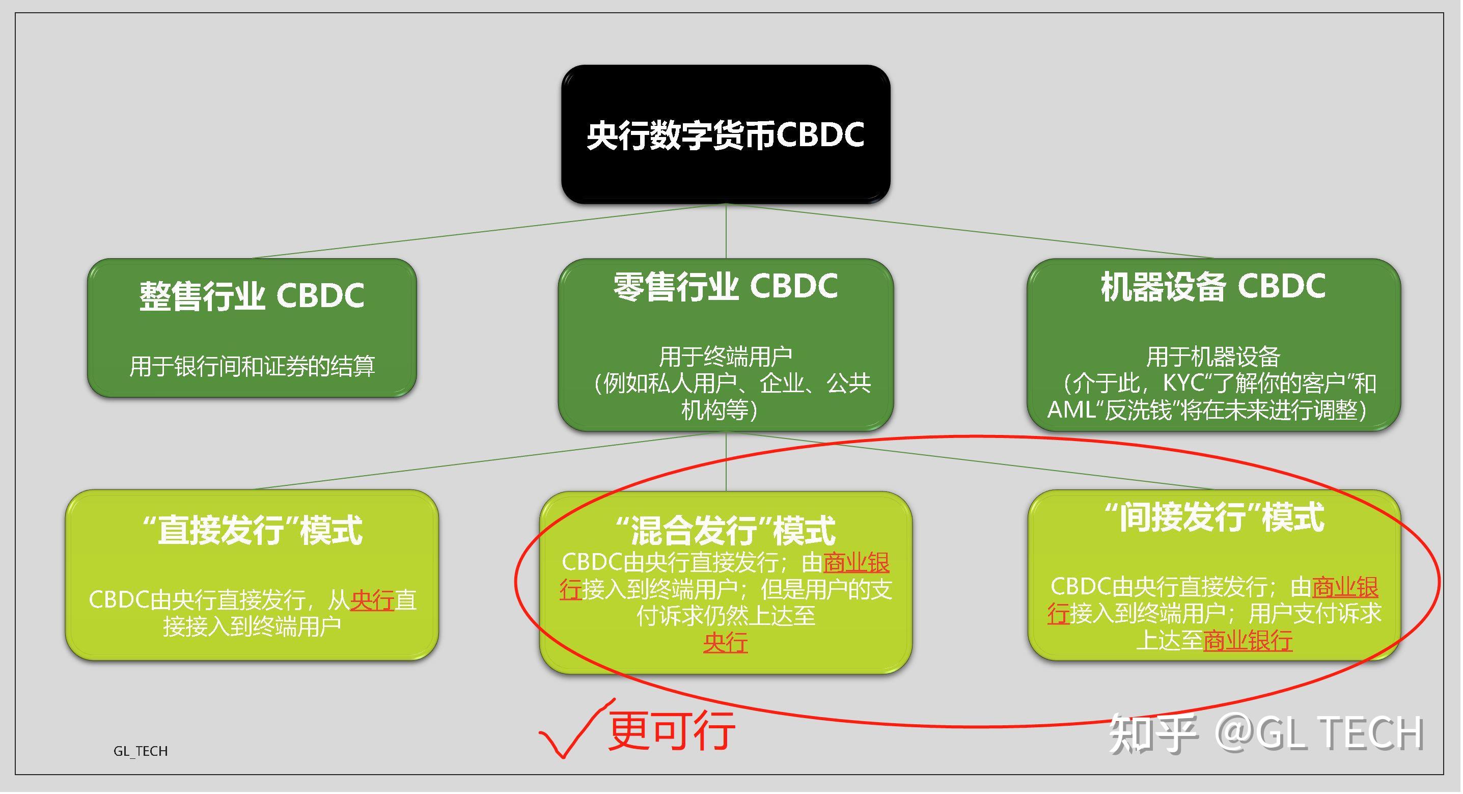 tp钱包怎么看涨跌-【大揭秘】tp钱包教你如何准确预测数字货币涨跌