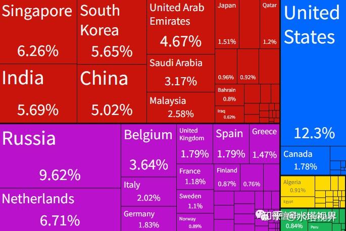 tp钱包是哪个国家的_钱包中国_钱包是谁的