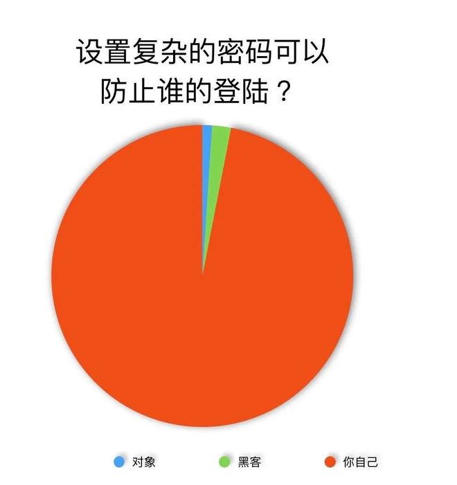 tp钱包怎么通过助记词找回密码_钱包的助记词忘记了_怎样找回钱包助记词