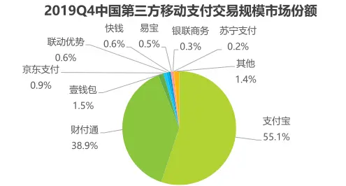 钱包官方下载地址to_tp钱包官方下载_钱包官方下载安装