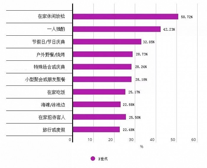 钱包项目现在倒闭多少了_钱包项目_tp钱包怎么看资金池