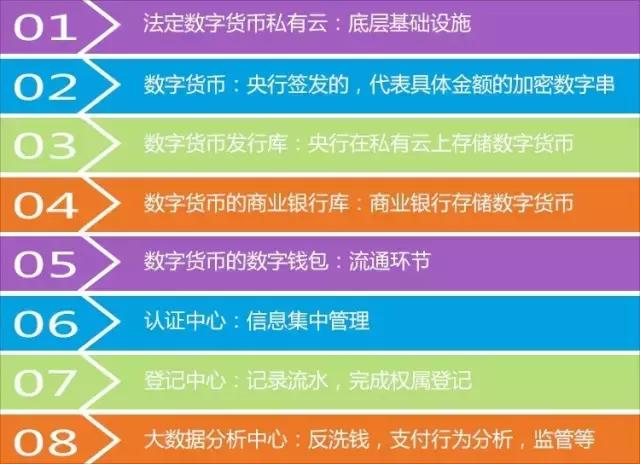 钱包能用红色的吗为什么_tp钱包不能用了吗_钱包能用二手的吗