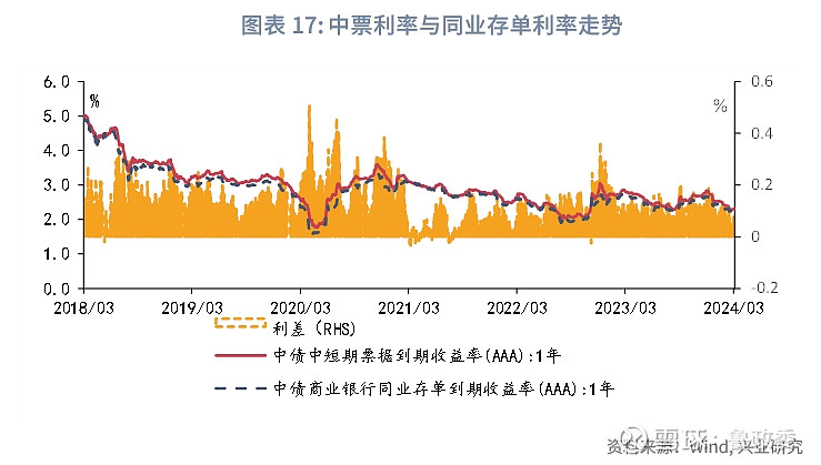 钱包兑换_在tp钱包怎么买币比较换算_钱包币是啥