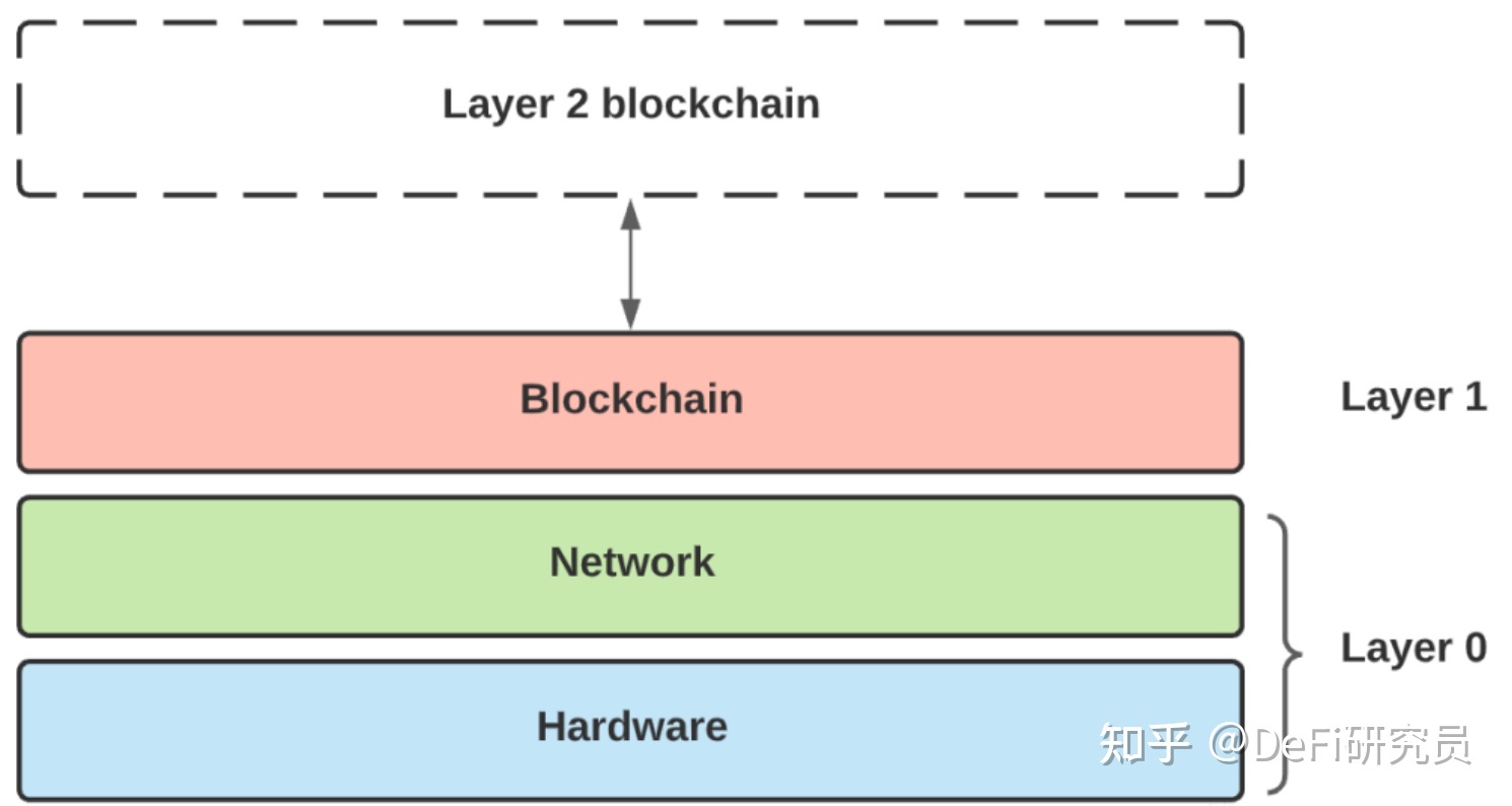 钱包简介怎么写_钱包简介怎么折_tp钱包简介