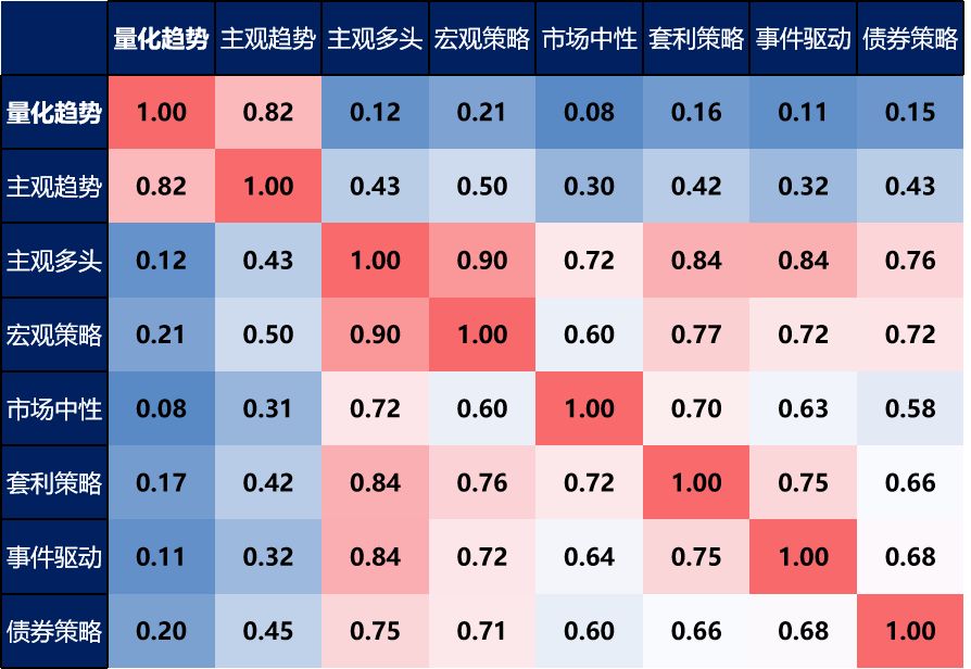 tp钱包权限管理_tp钱包怎么清理授权_tp钱包授权管理