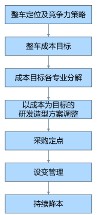 tp钱包公司如何盈利_钱包公司的经营范围_钱包公司是干嘛的