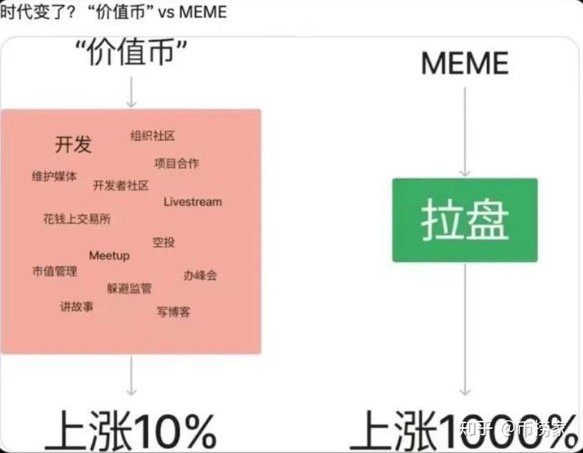 xdai链钱包_Tp钱包币安链上跨链桥的地址_btcs跨链钱包