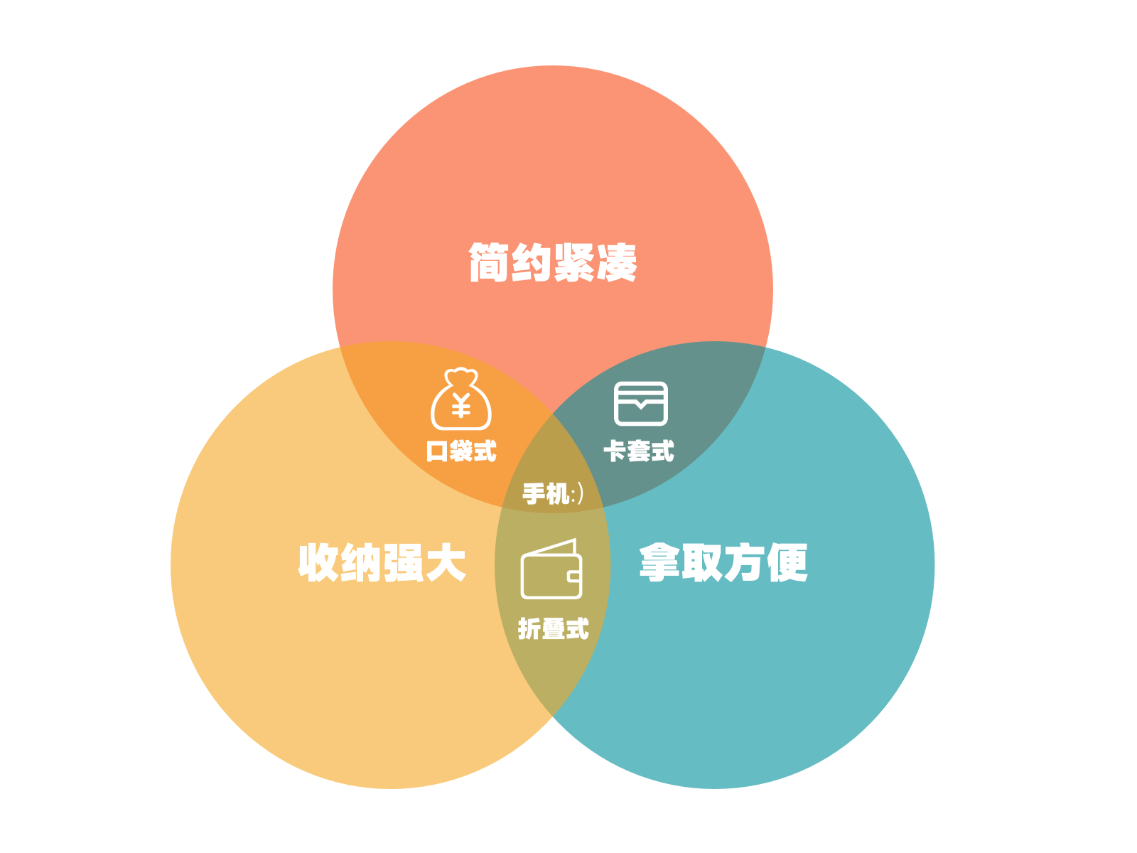 tp钱包薄饼用不了-TP钱包薄饼不香？教你5招解决大法，轻松搞定交易难题