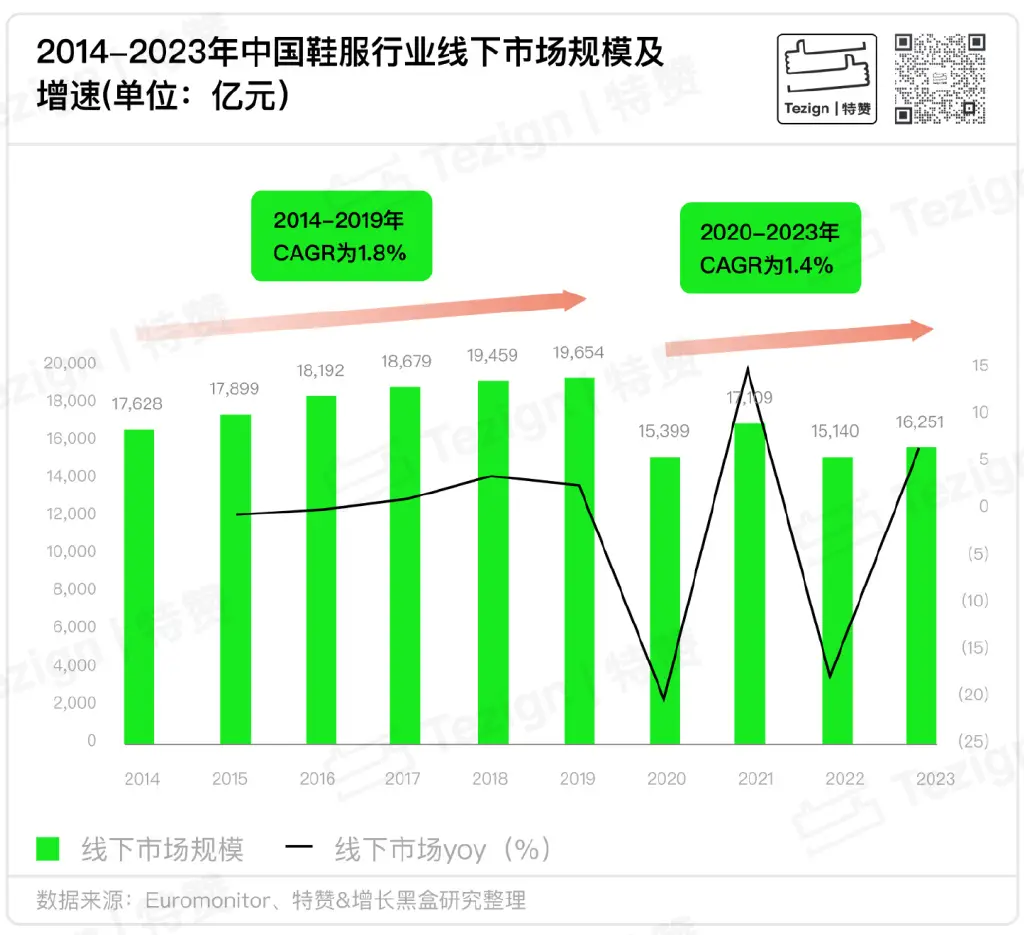 币圈k线图怎么看_币k线教学视频全集_tp钱包币安链怎么看k线