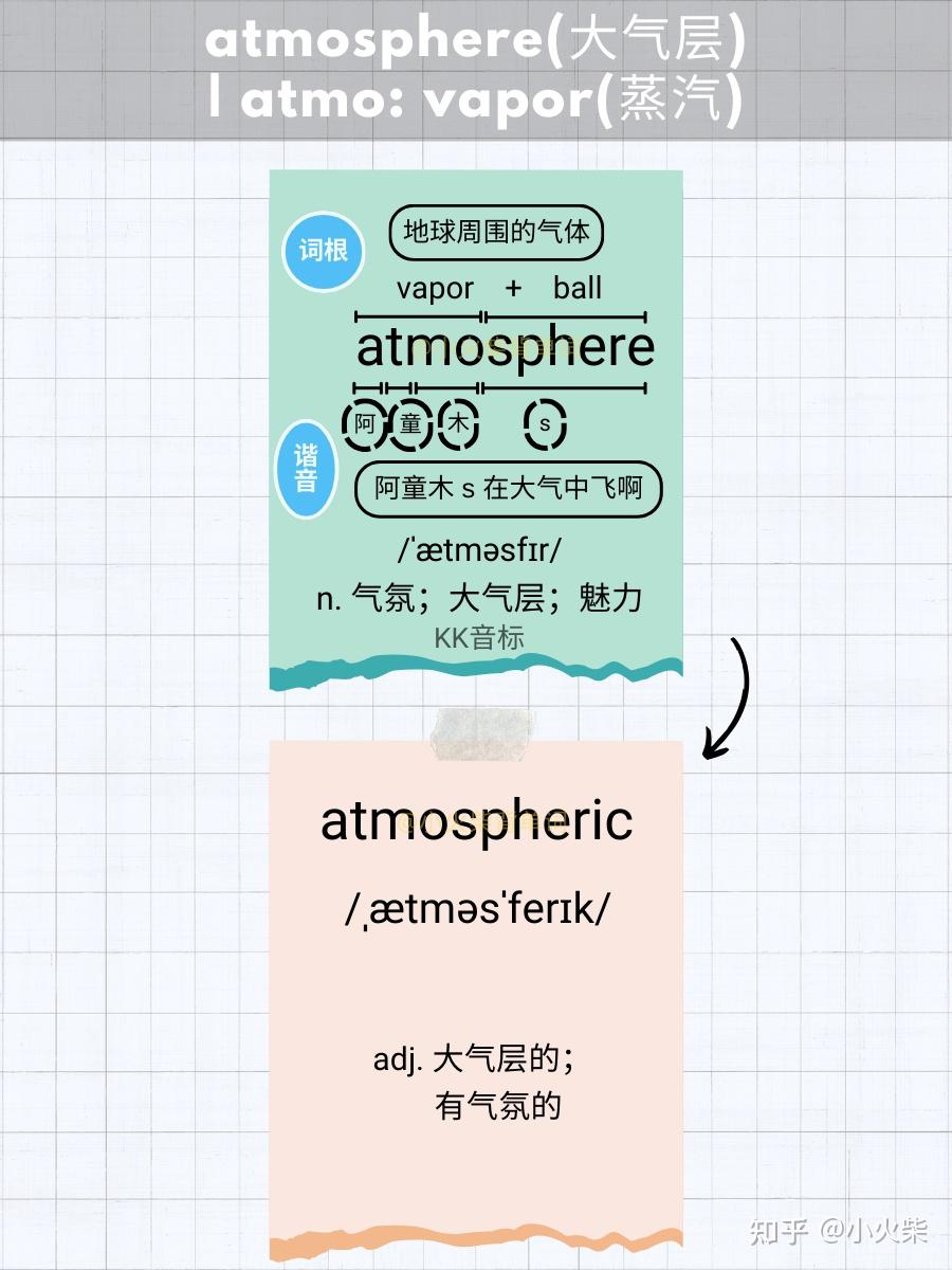 钱包助记词所有钱包通用吗_钱包助记词不匹配_tp钱包助记词不匹配