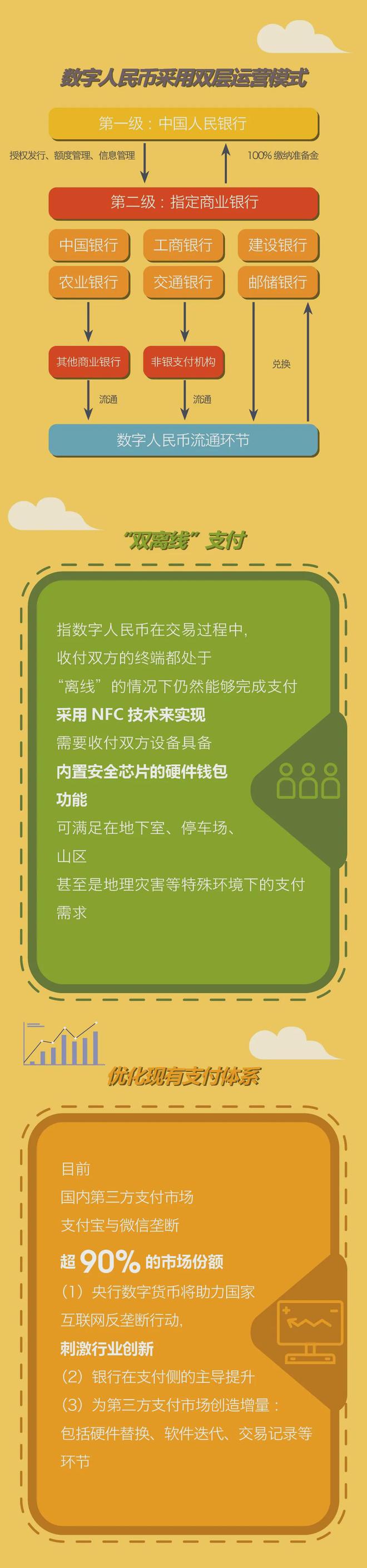 tp钱包火币链怎么转币安链_tp钱包火币链怎么转币安链_tp钱包火币链怎么转币安链