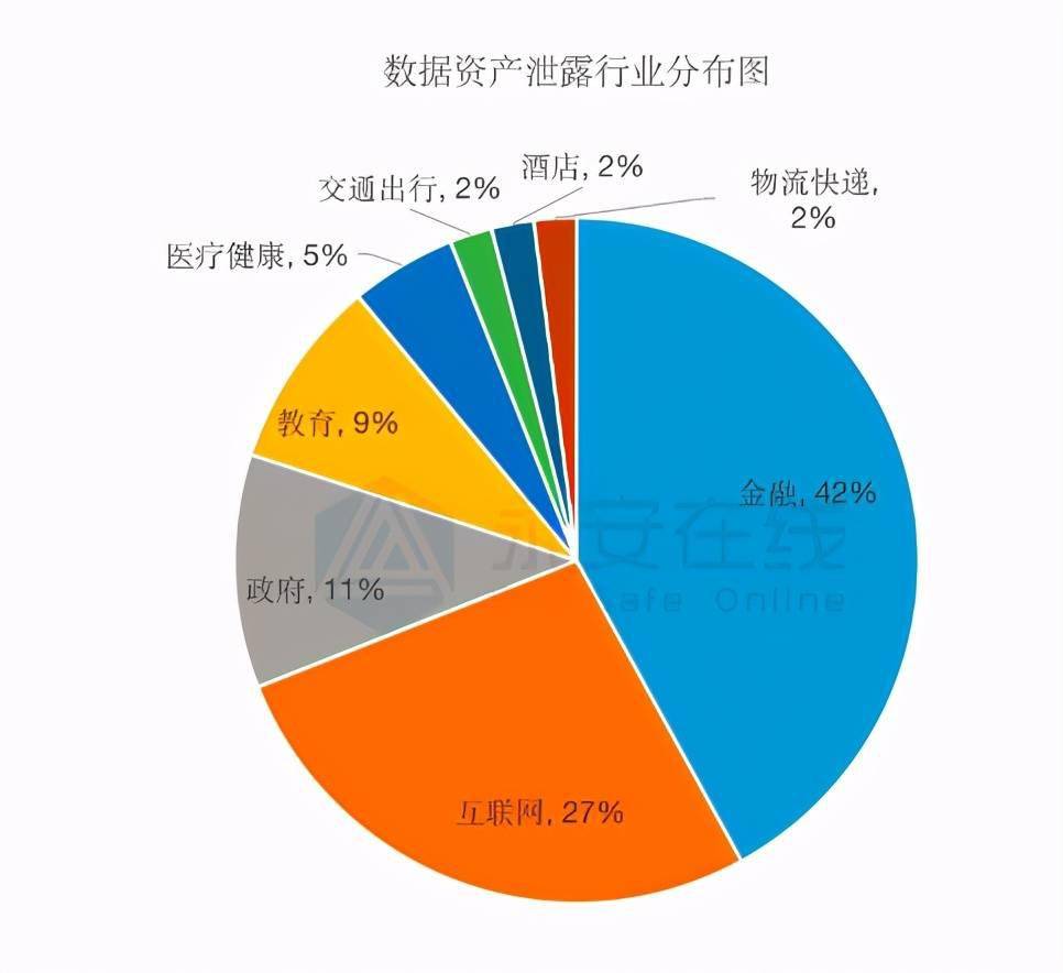 tp钱包私钥泄露_tp钱包私钥泄露_tp钱包私钥泄露